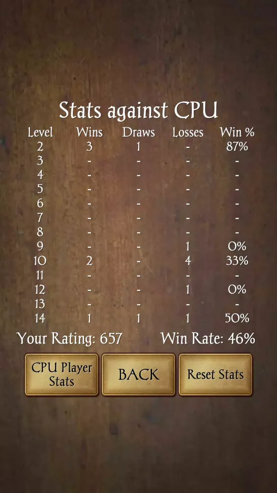 تصاویر Euchre