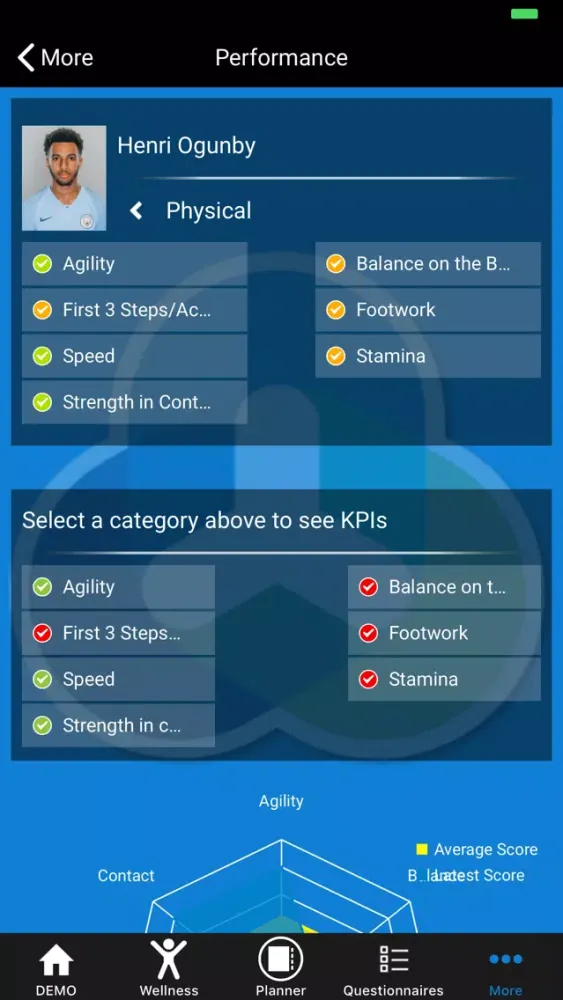 Apollo MIS Mobile स्क्रीनशॉट