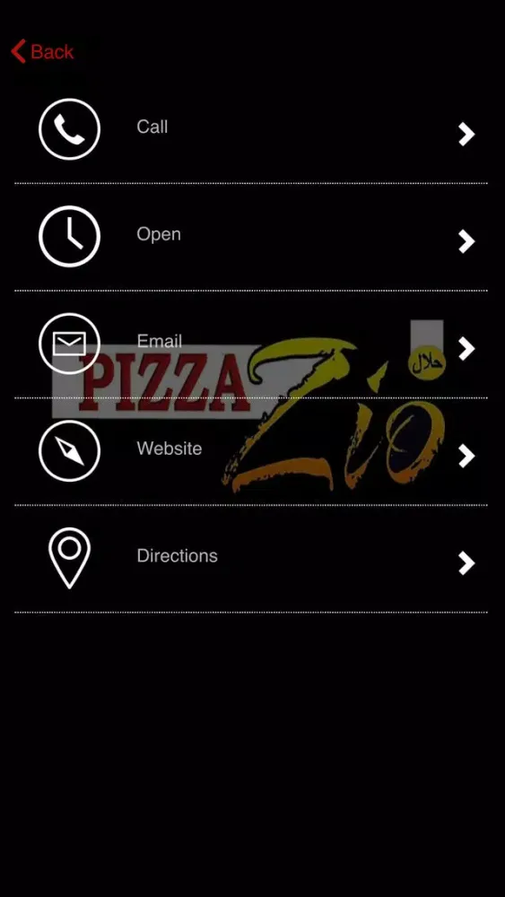 Capturas de tela do Pizzazio