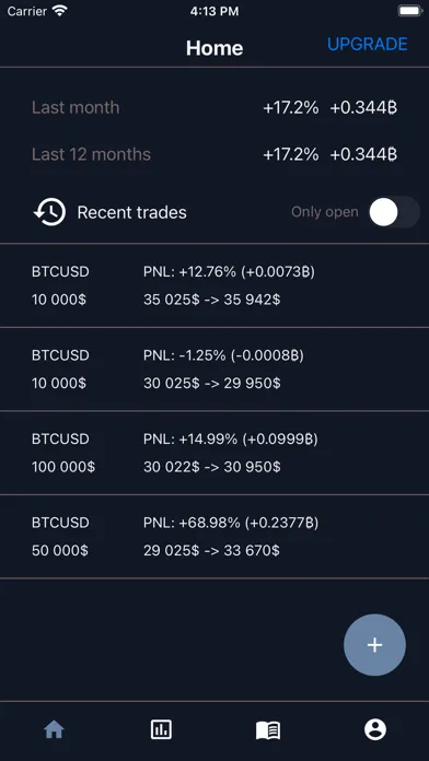 تصاویر Profitabull - Trading Journal