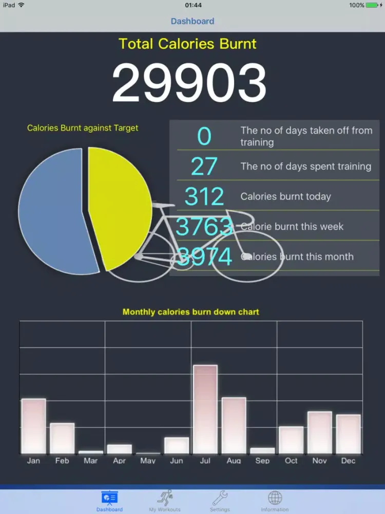 ภาพหน้าจอของ iGymWorkout – Calories & Weight Loss Tracking App iPad 