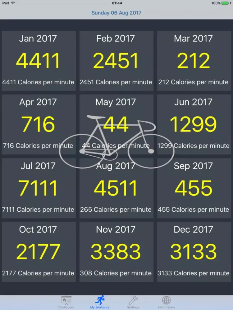 ภาพหน้าจอของ iGymWorkout – Calories & Weight Loss Tracking App iPad 