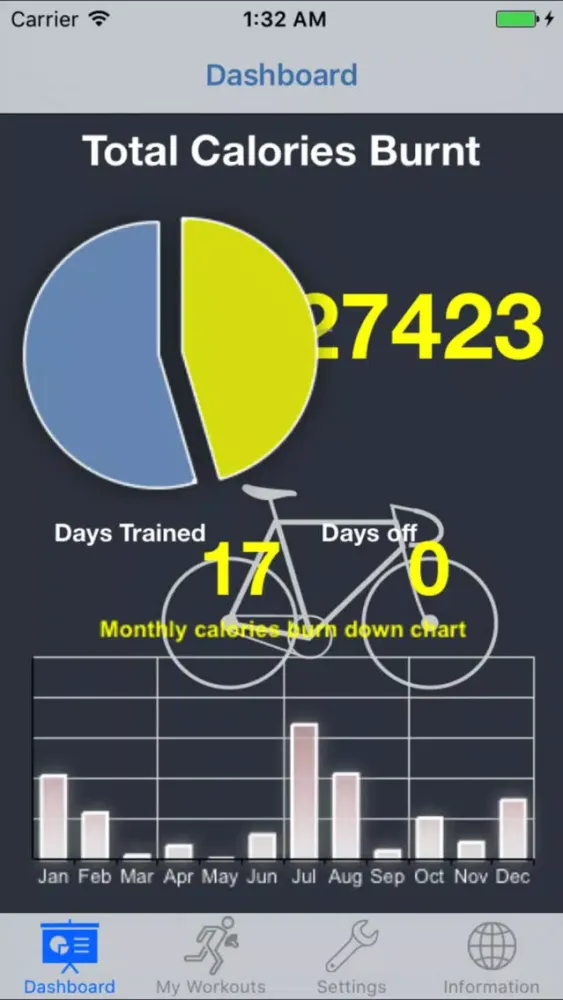 ภาพหน้าจอของ iGymWorkout – Calories & Weight Loss Tracking App
