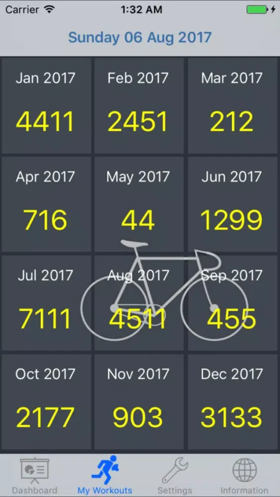 ภาพหน้าจอของ iGymWorkout – Calories & Weight Loss Tracking App