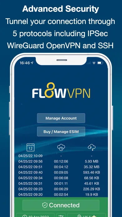 Zrzuty ekranu Flow VPN: Fast Secure VPN