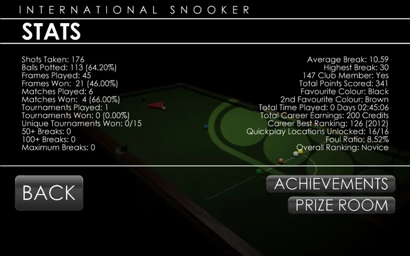 Tangkapan layar International Snooker 2012