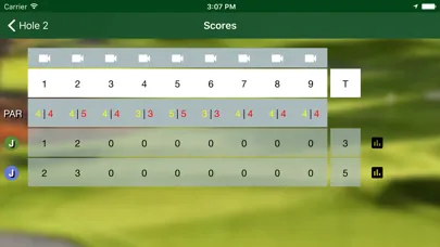 The Waterfront Golf Course应用截图
