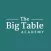 Big Table Academy