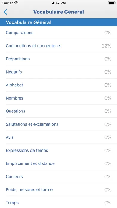Vocabulaire Anglais - Cramit应用截图