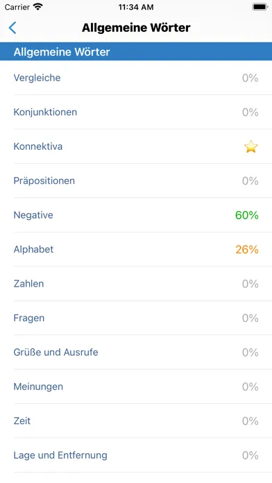 Screenshot di Englisch Vokabeln - Cramit