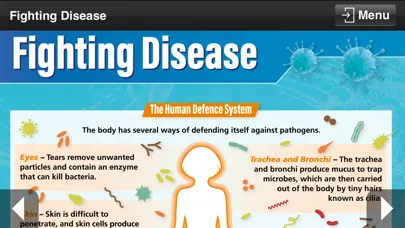 Biology GCSE Screenshots
