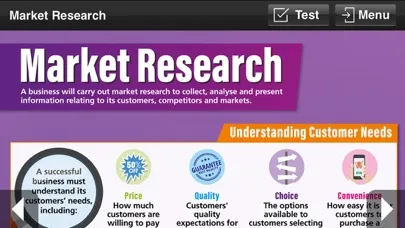 Capturas de pantalla de GCSE Business