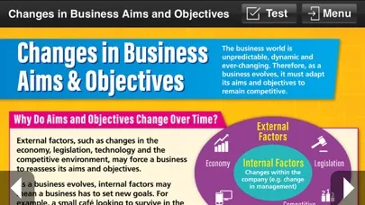 Capturas de pantalla de GCSE Business
