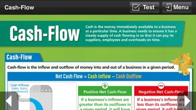 Capturas de pantalla de GCSE Business