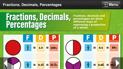 Скриншоты Maths Functional Skills L1