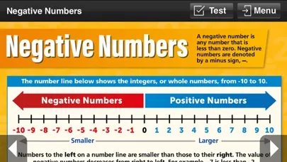 صور Maths GCSE Foundation