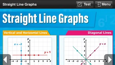 صور Maths GCSE Foundation