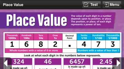 Tangkapan skrin Maths WJEC GCSE Higher
