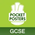 Physical Education GCSE