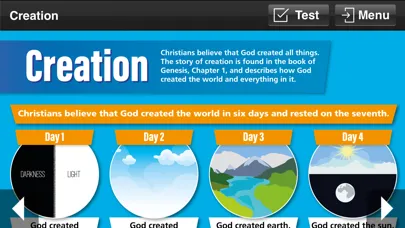 Screenshot di GCSE Religious Studies