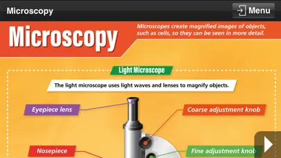 GCSE Science Combined应用截图