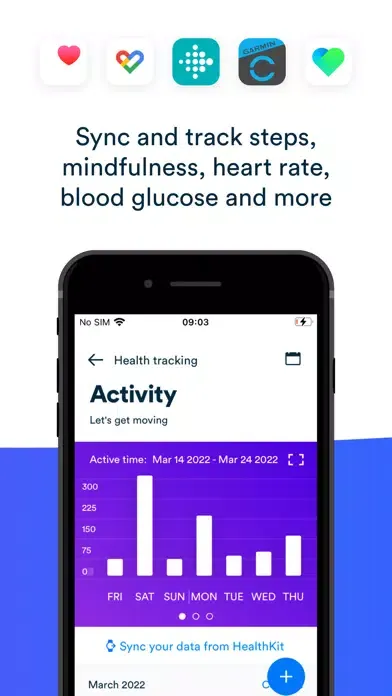 Gro Health Ekran Görüntüleri