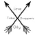 Love Droppers Oily Tribe