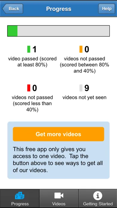 Driving Theory 4 All - Hazard Perception Videos Vol 2 for UK Driving Theory Test - Free应用截图