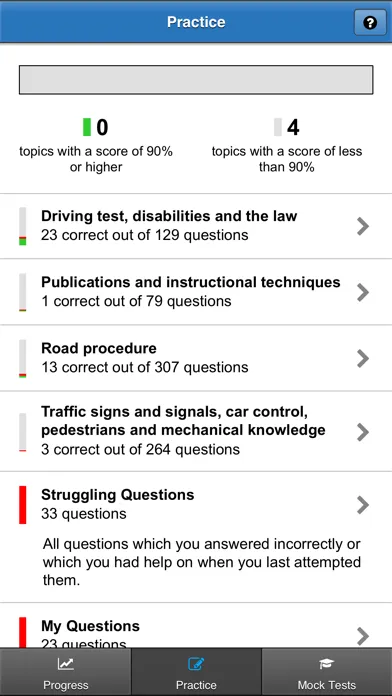 ADI Driving Theory Test 2019应用截图