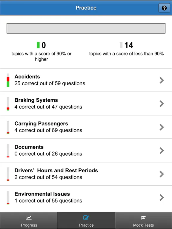 PCV Driving Theory Test 2019 iPad  Screenshots