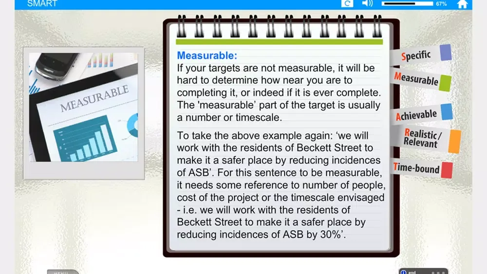 تصاویر Bid Writing