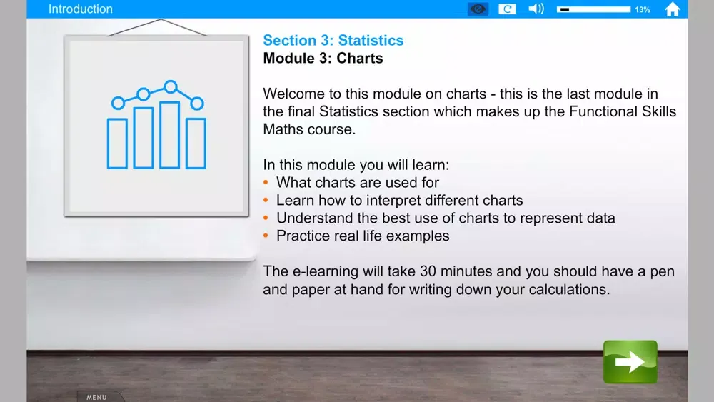 تصاویر Functional Skills Maths Charts