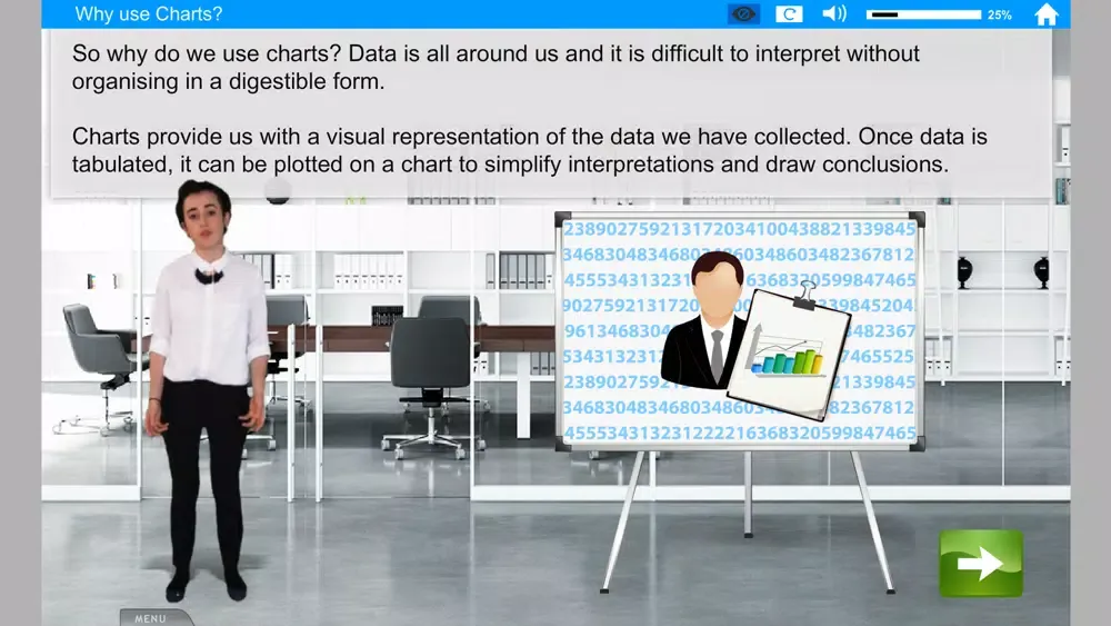 تصاویر Functional Skills Maths Charts