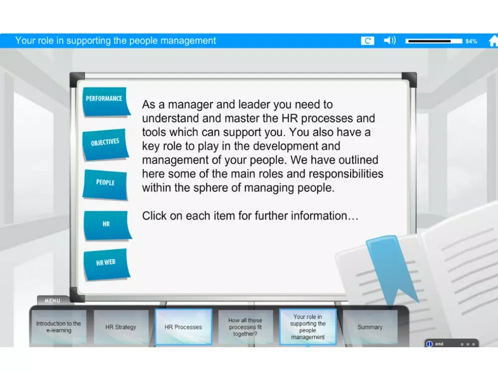 Скриншоты People Management Training iPad 