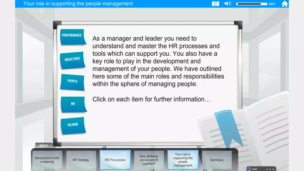 Скриншоты People Management Training