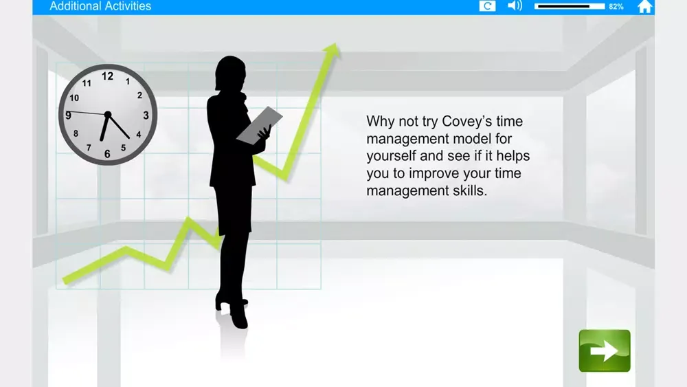 Capturas de tela do Time Management