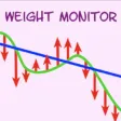 Weight Monitor