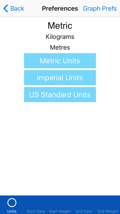 Weight Monitor Screenshots