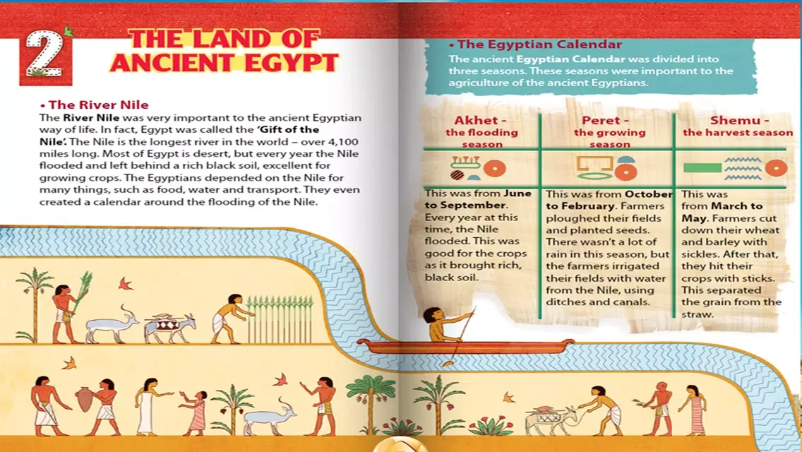 Tangkapan layar Ancient Egypt - CLIL Reader