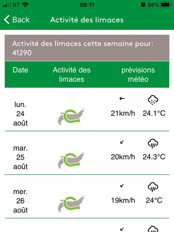 Capturas de pantalla de Adama LIM-ALERT iPad 