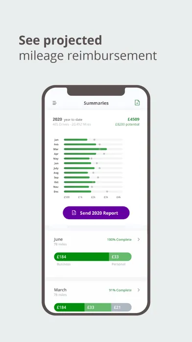 FLASH - Expense Management Screenshots
