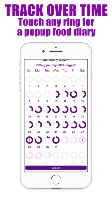 Ảnh chụp màn hình của Calcium Counter and Tracker