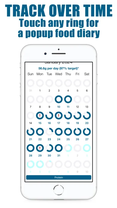Protein Counter and Tracker स्क्रीनशॉट