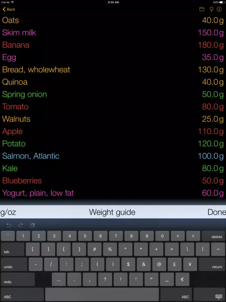 Vitamin B1,2,6 Counter & Tracker for Healthy Diets iPad  Screenshots