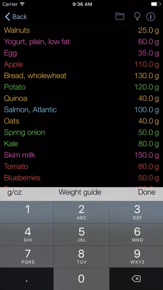 Vitamin B1,2,6 Counter & Tracker for Healthy Diets Screenshots