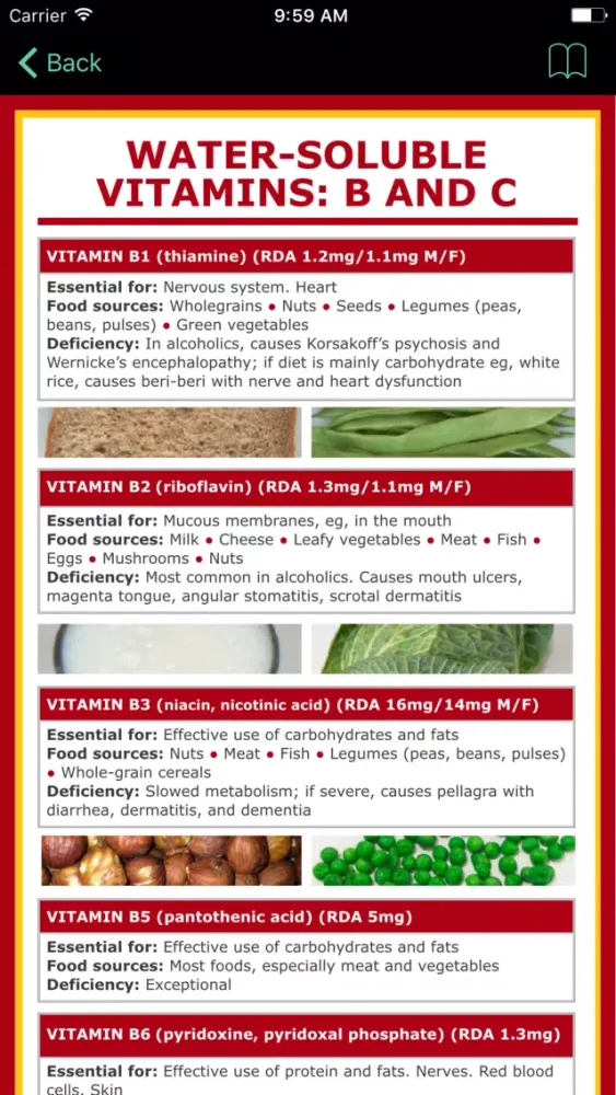 Capturas de tela do Vitamins B3,B5 Counter & Tracker for Healthy Diets