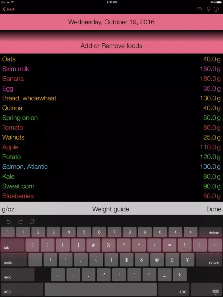 Capturas de tela do Folate & B12 Counter & Tracker iPad 