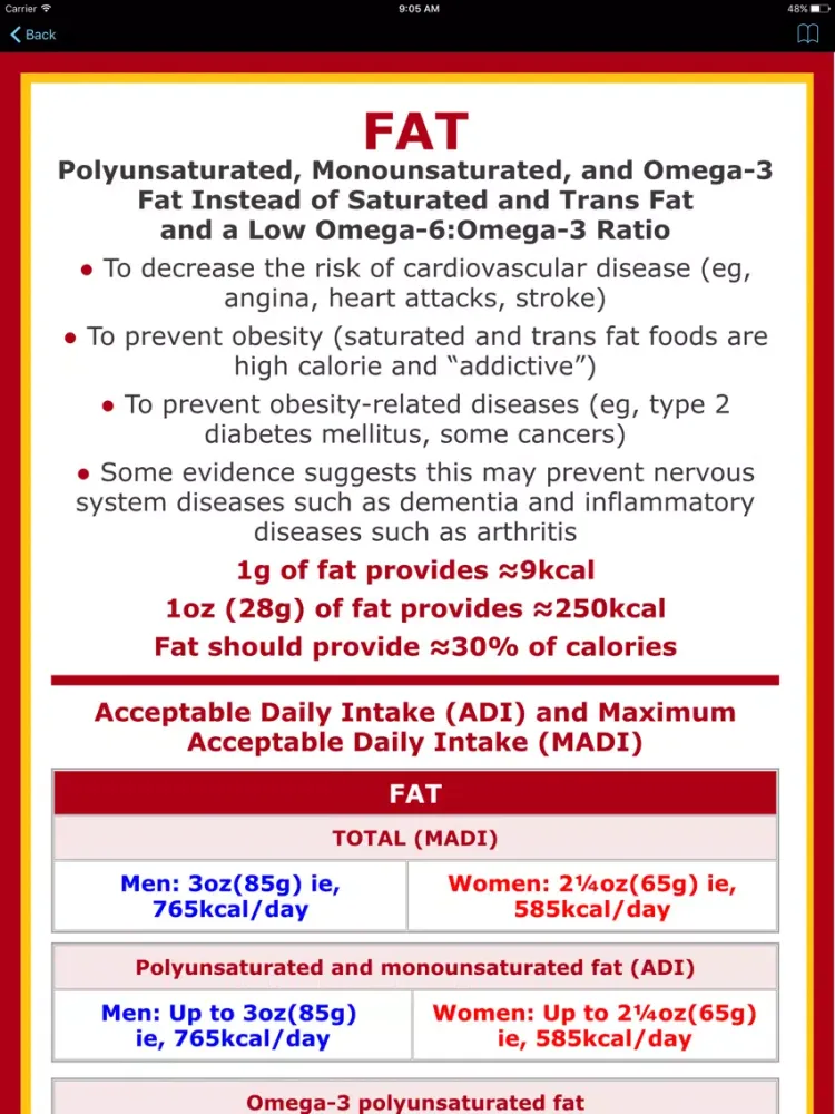 Captures d'écran de Omega-3 Fat Counter & Tracker iPad 
