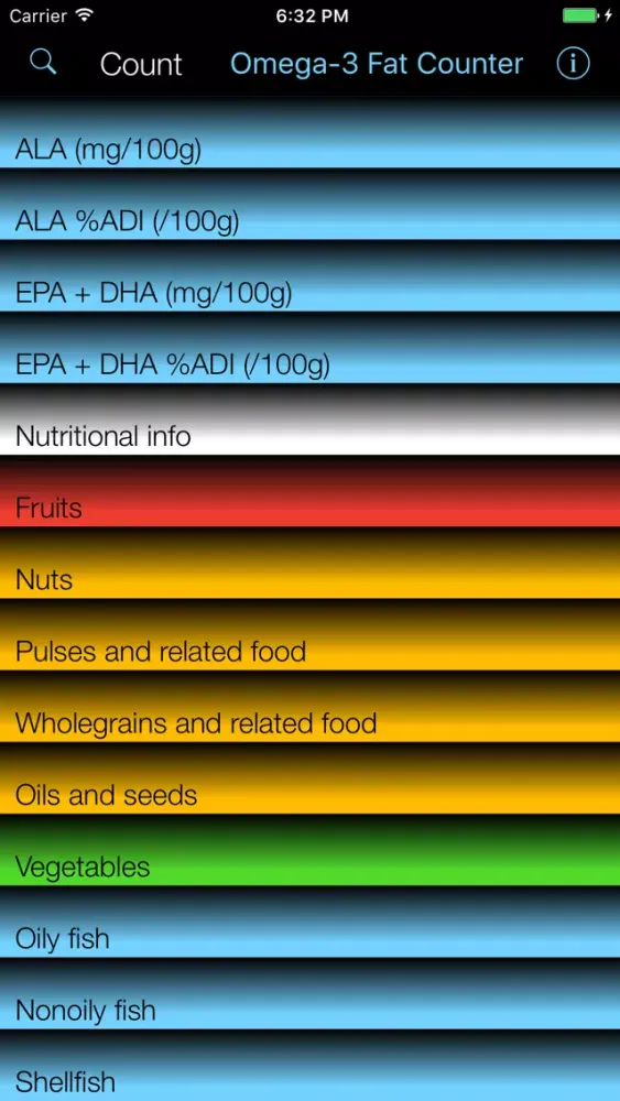 Captures d'écran de Omega-3 Fat Counter & Tracker