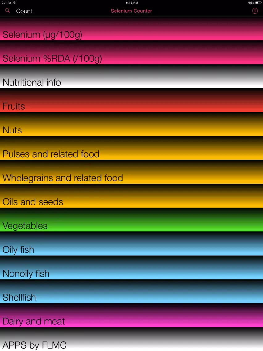 Screenshot di Selenium Counter & Tracker for Healthy Food Diets iPad 